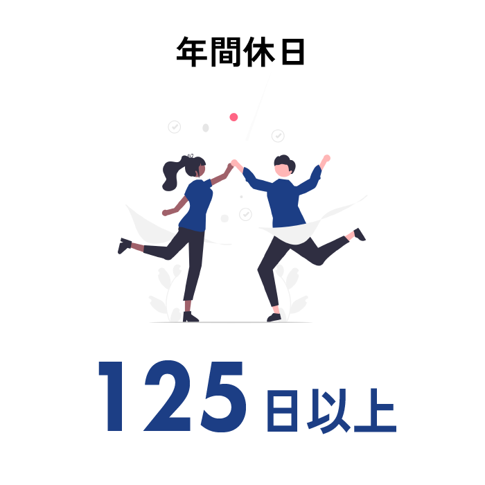年間休日